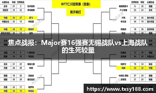 威廉希尔williamhill官方网站